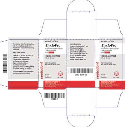 2813 1 Dyclopro Dyclonine (us) Pc